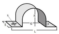 25, 30mm Paslanmaz Boru Kelepçesi Çeşitleri (Yarım Daire)