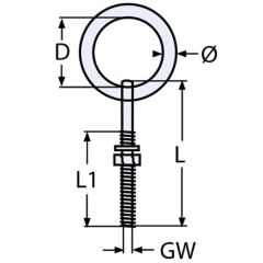 Paslanmaz Mapa Vidalı Halkalı, Çeşitleri