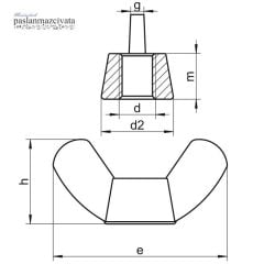 Paslanmaz Kelebek Somun DIN315