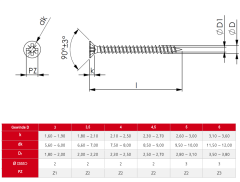 6mm Paslanmaz (YHB) Ahşap Vidası DIN7505