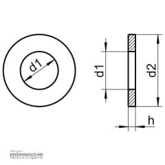 Paslanmaz Pul Dar A2 / A4 (DIN 125)