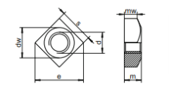 Paslanmaz Kare Somun DIN557