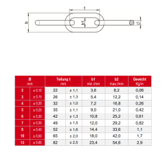 DIN 5685 Paslanmaz Uzun Bakla Zincir 4mm