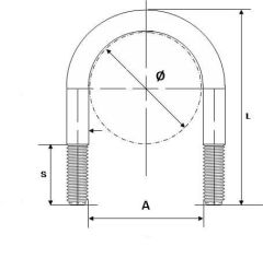 Paslanmaz U Civata, U Bolt Çeşitleri 12x146